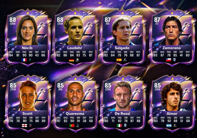 List of latest Heroes in FC 26 Picture 1