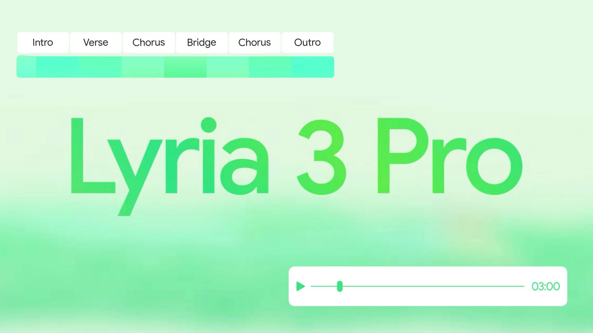Learn about Lyria 3 Pro: Google's most advanced AI music creation tool. Picture 1