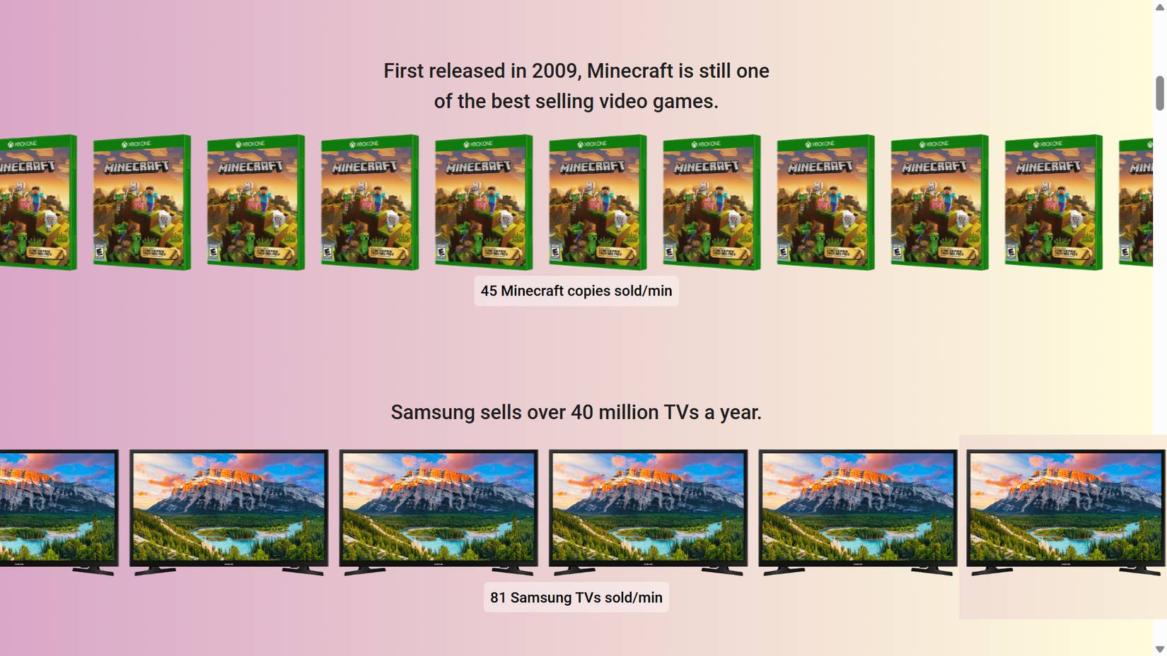 Check out Neal.fun: Fun site with a collection of interactive mini experiments, simple engaging games, etc. Picture 3