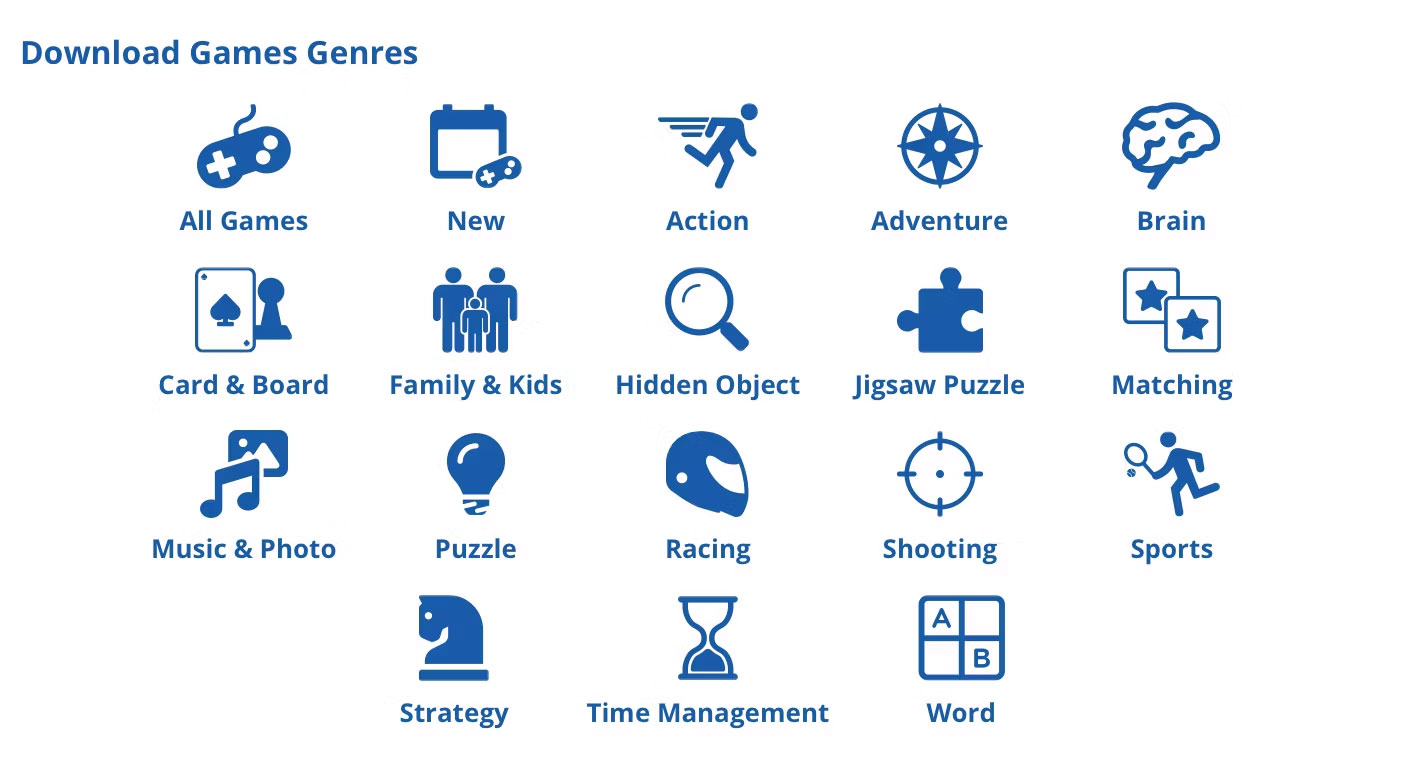 Learn about Shockwave Unlimited: Subscription that replaces Game Pass and PS Plus Picture 2