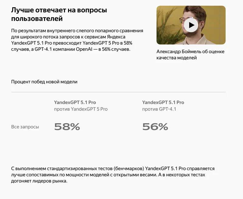 images 2 of Learn about YandexGPT: Russia's AI platform for businesses.
