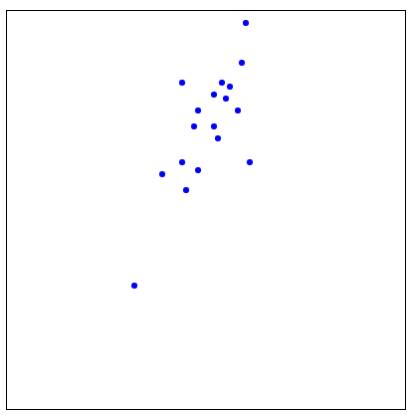 Learn Machine Learning Picture 1