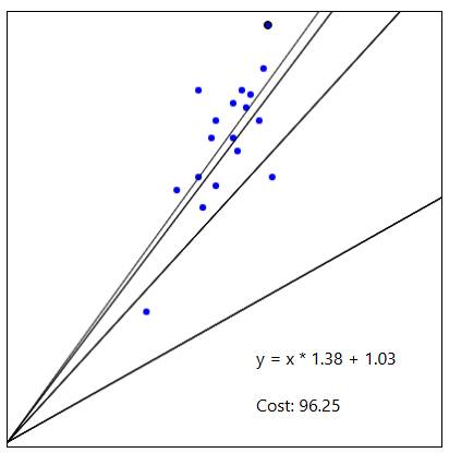 Learn Machine Learning Picture 5
