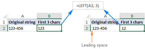Picture 17 of The LEFT function: Extracts characters from the left side of a string in Excel.