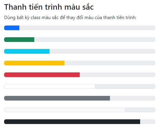 Picture 1 of Lesson 13: Progress Bars in Bootstrap 5