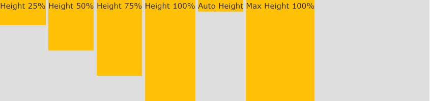 Picture 8 of Lesson 29: Utilities in Bootstrap 5