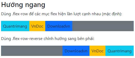 Picture 3 of Lesson 30: Flexing in Bootstrap 5
