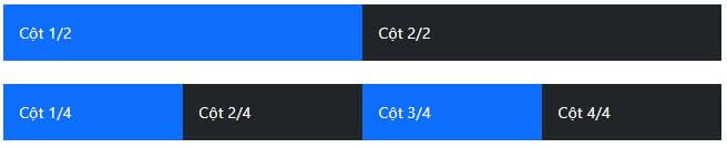 Picture 3 of Lesson 39: Ultra-Small Grid Styles in Bootstrap 5