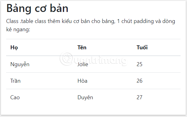 Picture 1 of Lesson 6: Tables in Bootstrap 5