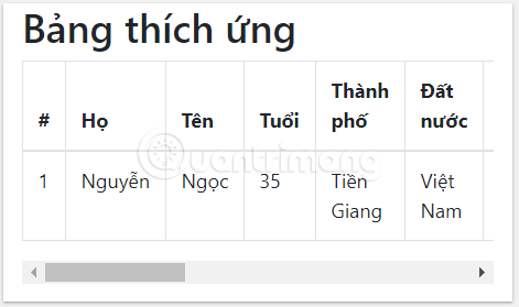 Picture 11 of Lesson 6: Tables in Bootstrap 5