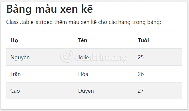 Picture 2 of Lesson 6: Tables in Bootstrap 5