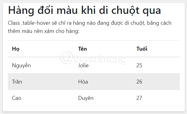 Picture 4 of Lesson 6: Tables in Bootstrap 5