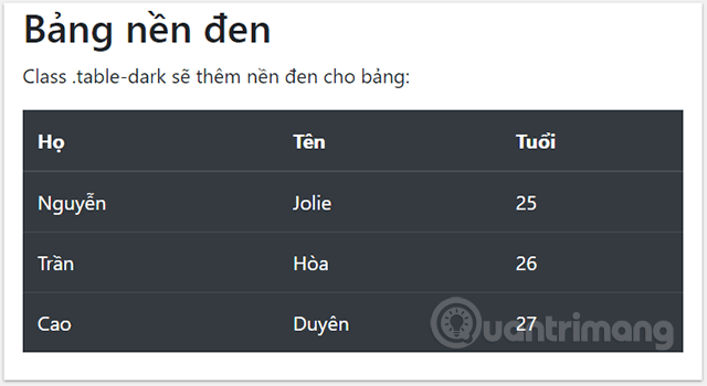 Picture 5 of Lesson 6: Tables in Bootstrap 5