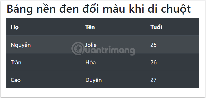 Picture 6 of Lesson 6: Tables in Bootstrap 5