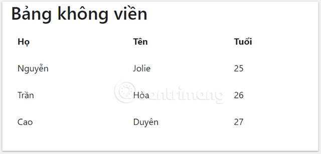 Picture 7 of Lesson 6: Tables in Bootstrap 5