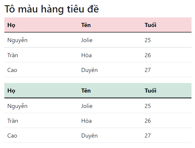Picture 9 of Lesson 6: Tables in Bootstrap 5