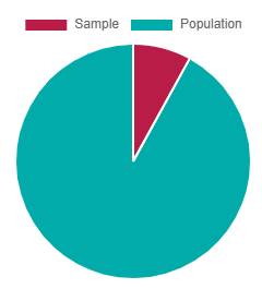 Line Learning Data Picture 1
