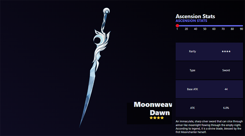 List of latest weapons in Genshin Impact 6.0 Picture 3