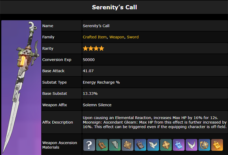 List of latest weapons in Genshin Impact 6.0 Picture 5