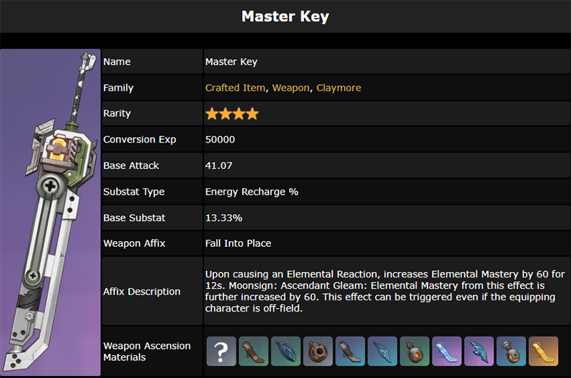 List of latest weapons in Genshin Impact 6.0 Picture 6