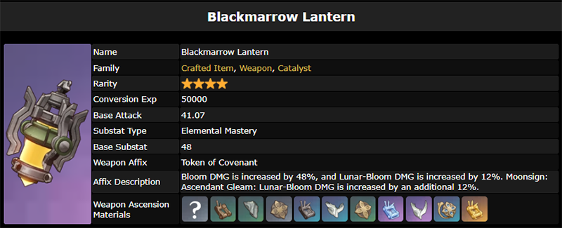 List of latest weapons in Genshin Impact 6.0 Picture 8