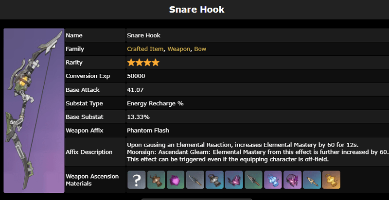 List of latest weapons in Genshin Impact 6.0 Picture 9
