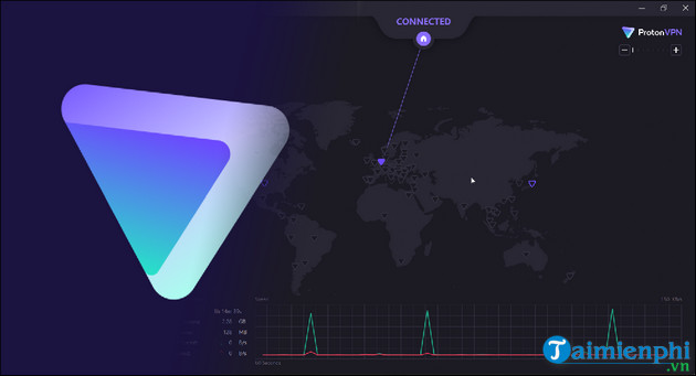 Picture 3 of List of the best free VPNs currently available for computers and phones.
