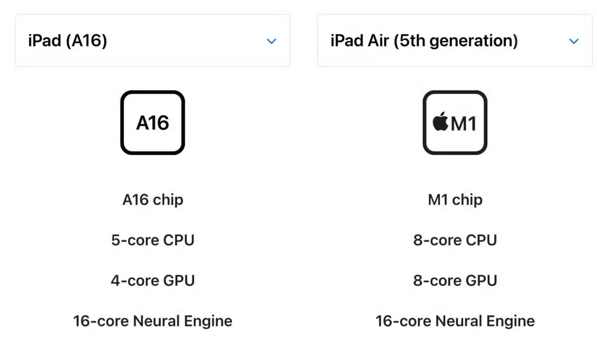 Many people regret buying iPad Air, because iPad (A16) is cheaper and better Picture 2