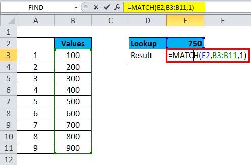 Match function in Excel: How to use the Match function with examples Picture 3