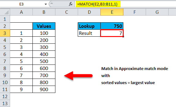 Match function in Excel: How to use the Match function with examples Picture 4