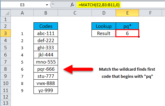 Match function in Excel: How to use the Match function with examples Picture 6