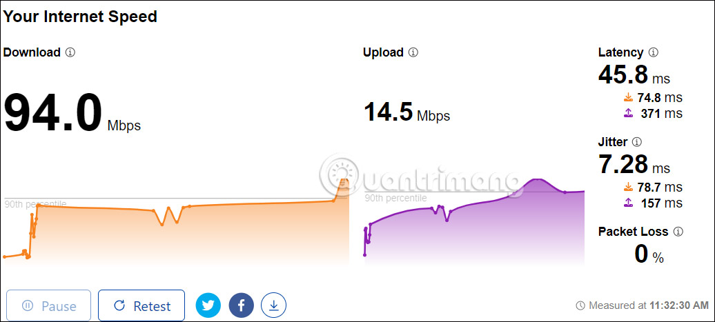 Picture 3 of Measure your internet speed online, no software required.