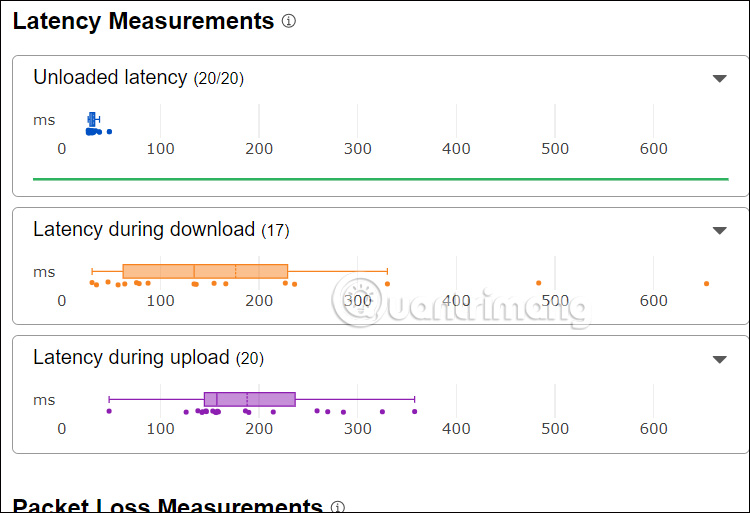 Picture 4 of Measure your internet speed online, no software required.