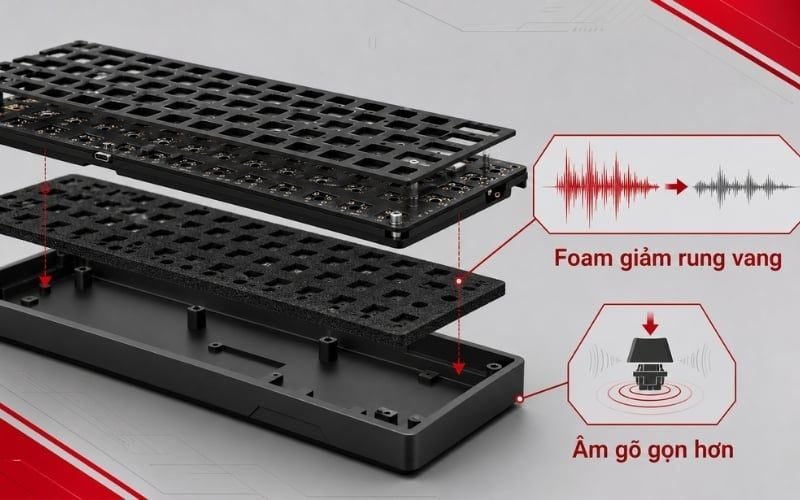 images 12 of Mechanical keyboard construction: Understanding the detailed components in an easy-to-understand way.