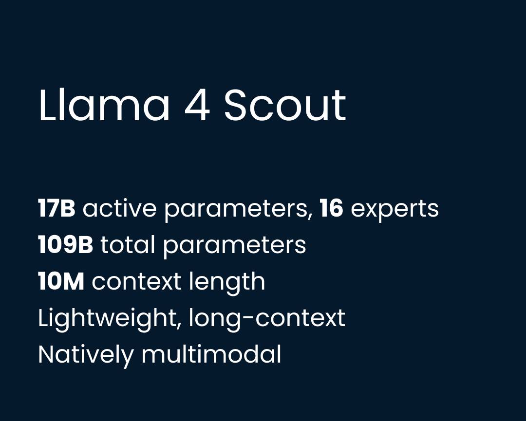 Picture 2 of Meta Llama 4: Features, how to access it, how it works, etc.