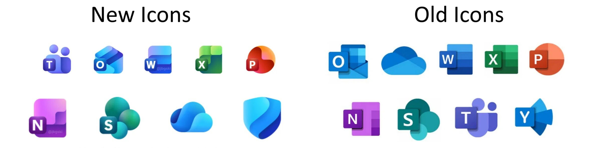 Microsoft is testing a redesigned Office icon - what's so special? Picture 1