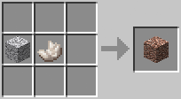 Minecraft recipes to make basic items, food, tools, protective gear, wool, dyes Picture 123