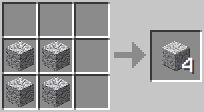 Minecraft recipes to make basic items, food, tools, protective gear, wool, dyes Picture 128
