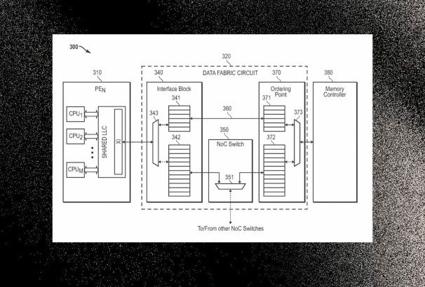 AMD's Multi-Chiplet GPU for Gaming Is Near; Could Launch with Next-Gen UDNA Architecture Picture 1