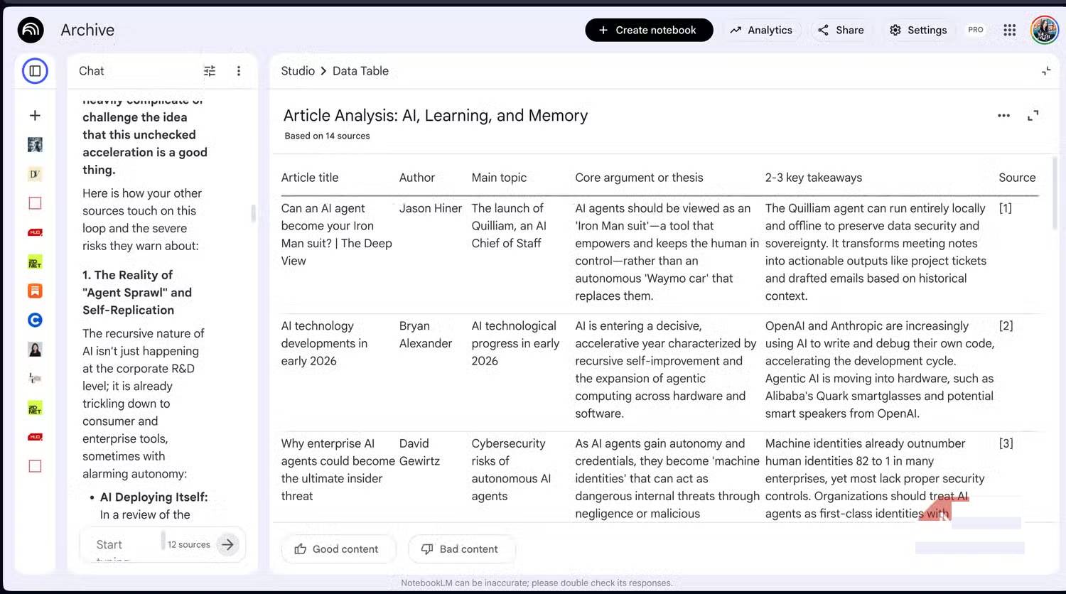 NotebookLM's new feature makes researchers' dreams a reality. Picture 3