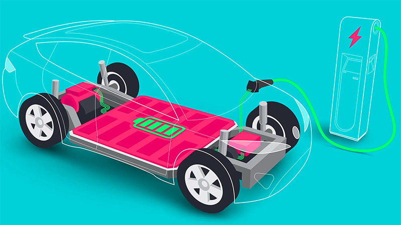 New self-assembling material could be key to recyclable electric car batteries Picture 3
