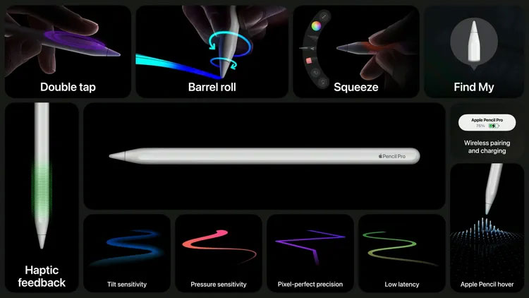 Newly launched Apple Pencil Pro: Adds Find My support, better drawing capabilities Picture 1