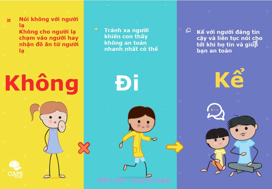 Những quy tắc an toàn cha mẹ nhất định phải dạy con Picture 3