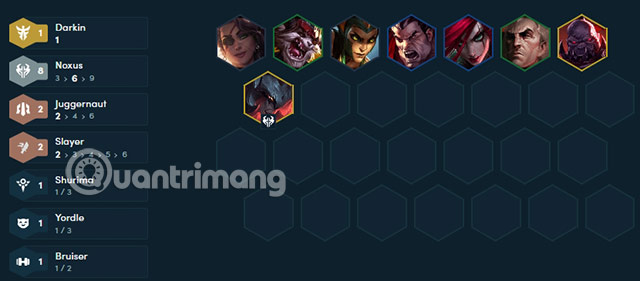 Noxus DTCL: How to build, instructions for playing Noxus season 9 TFT Picture 10