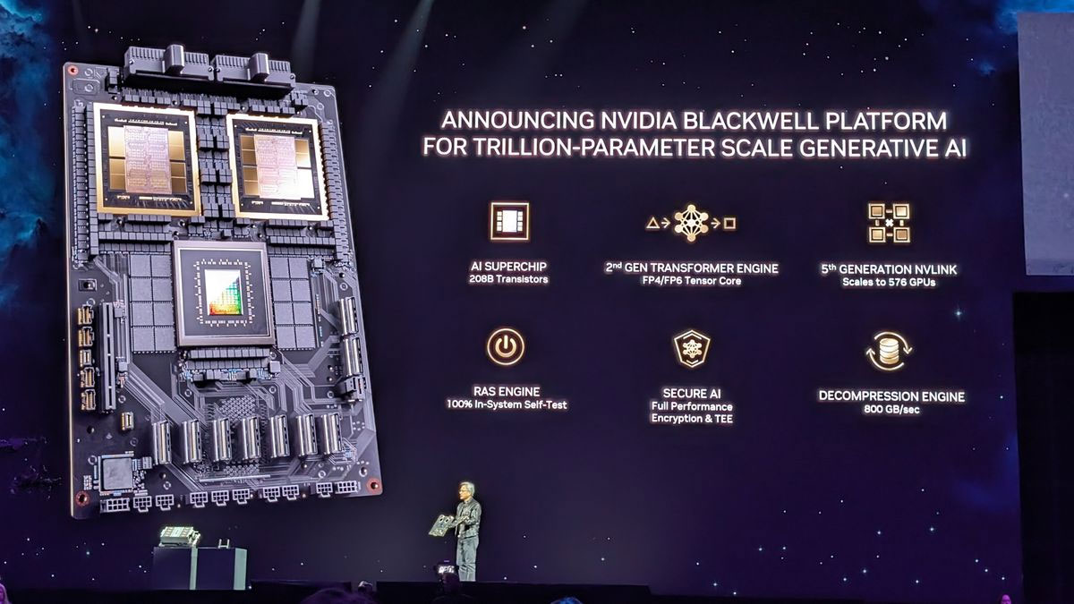 Nvidia Announces Its Most Powerful GPU - Blackwell Ultra, Designed for Training Agent AI Picture 2
