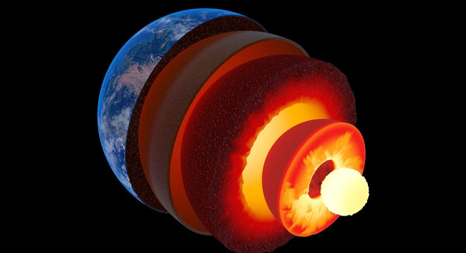 Origin of Earth's name and other interesting facts Picture 2