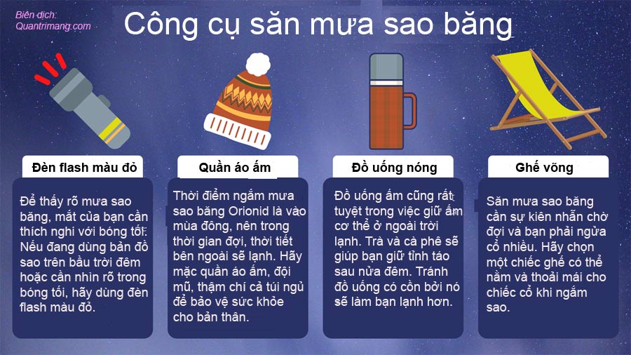 Orionid Meteor Shower 2025: Everything You Need to Know Picture 3