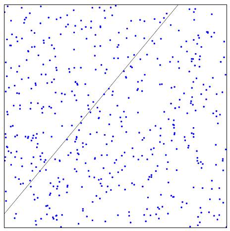 Pattern Recognition in Machine Learning Picture 1