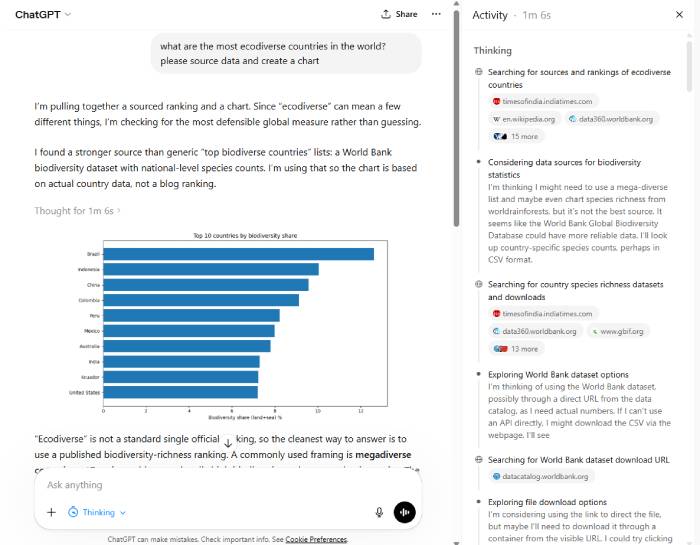 images 1 of Perplexity vs ChatGPT: A detailed comparison of two leading AI assistants.