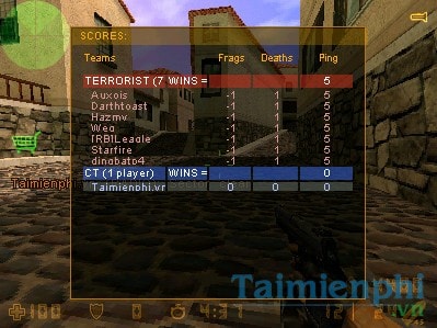 Play Half Life with the computer, create a bot when playing Half Life Picture 9